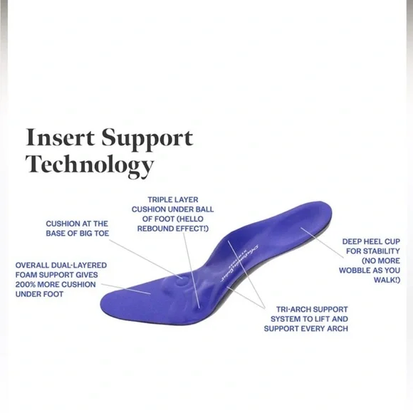 Antonia Saint New York 6.5 All Day And Night Block Heels Sandals Professional - Picture 9 of 9